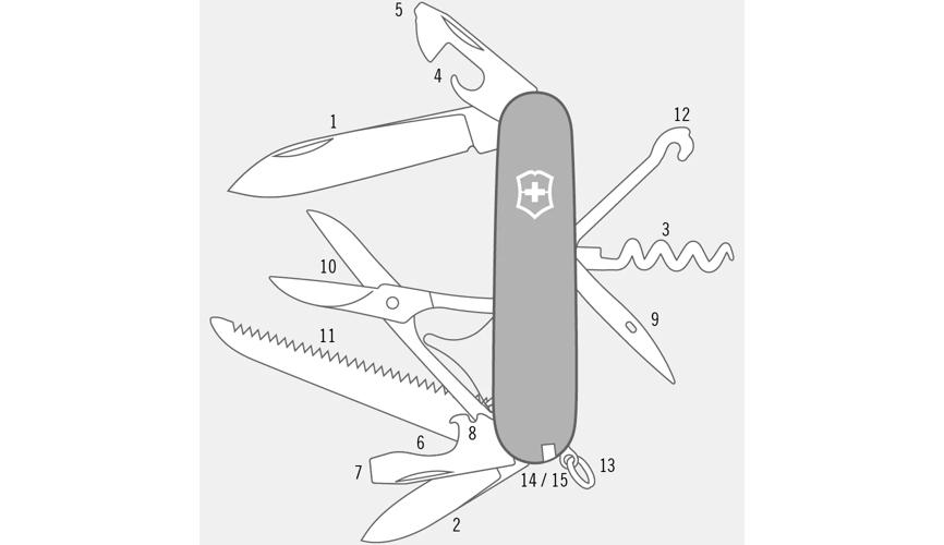 [1.3713] SAK-Huntsman Illustration